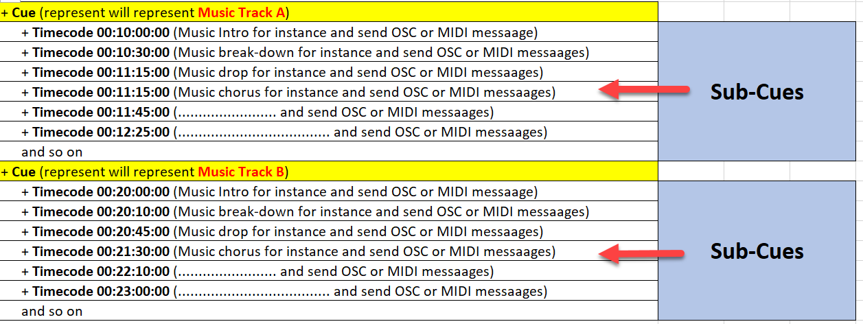 SCS Feature Request.png