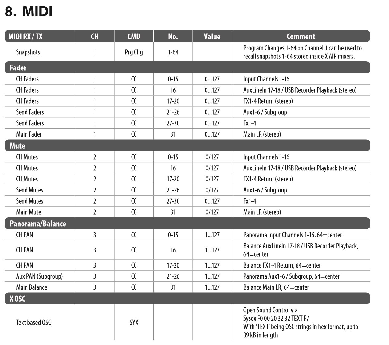 midi.PNG