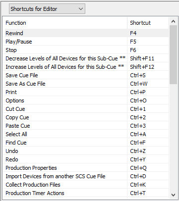 scs11shortcutse.png